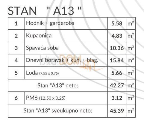 Appartamento Šikići, Pula, 45,39m2