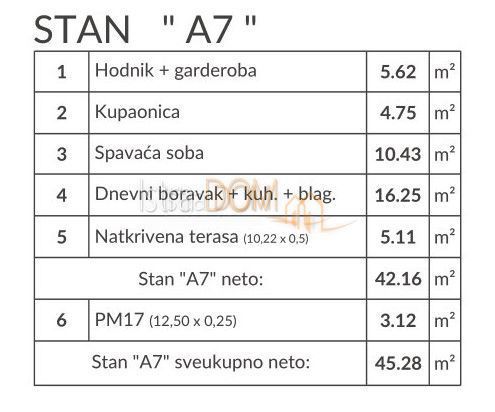 Appartamento Šikići, Pula, 45,28m2