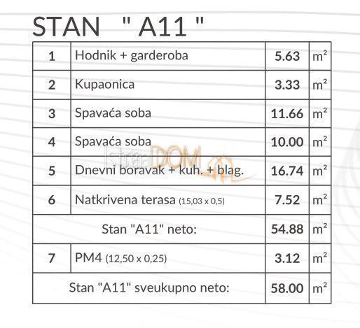 Appartamento Šikići, Pula, 59,81m2