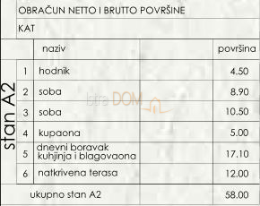 Appartamento Valmade, Pula, 58m2