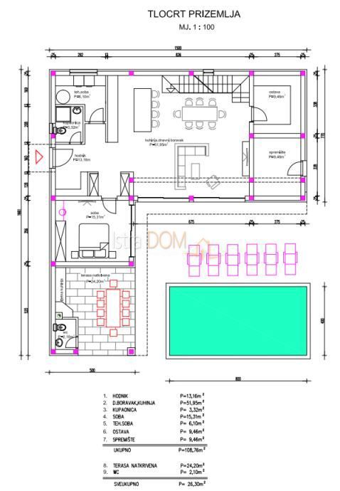 Terreno Rebići, Barban, 1.300m2