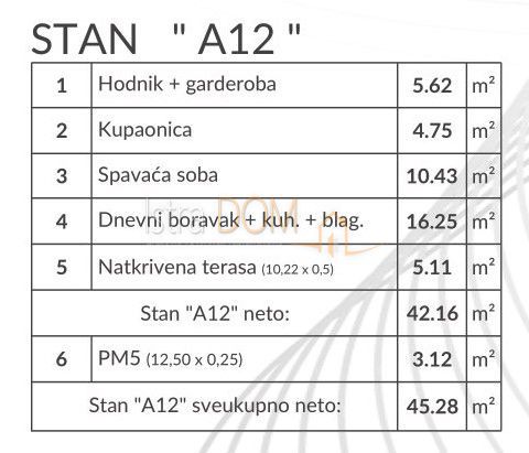 Appartamento Šikići, Pula, 45,28m2