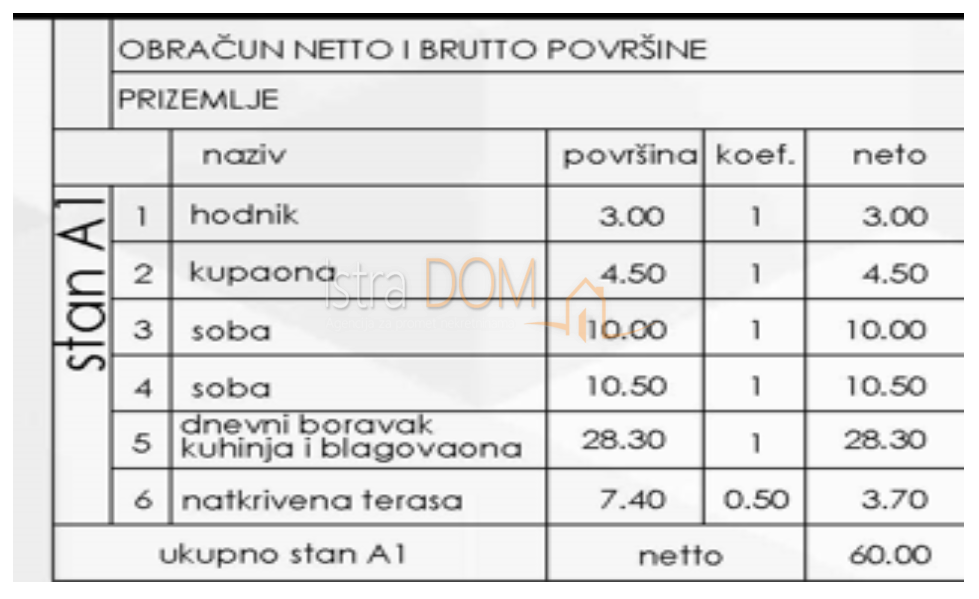 Appartamento Pješčana Uvala, Medulin, 74m2