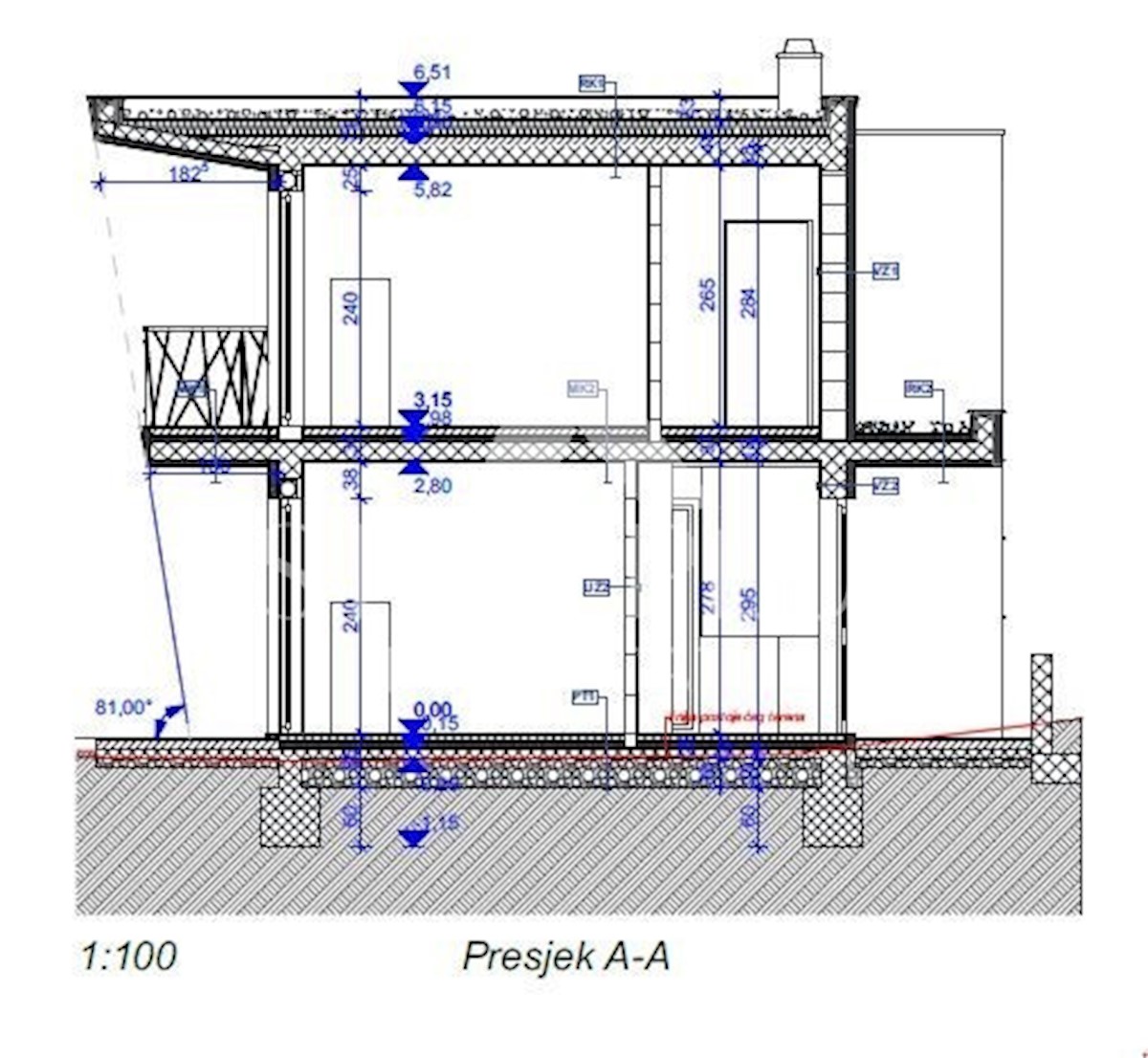 Villa in costruzione con piscina