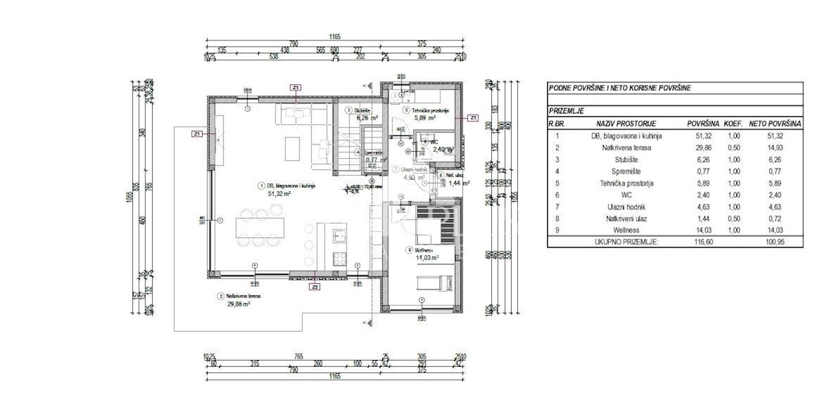 Villa di lusso con piscina vicino a Parenzo