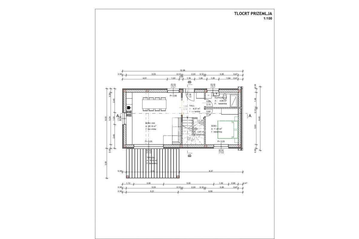 Baderna, nuove ville moderne con piscina