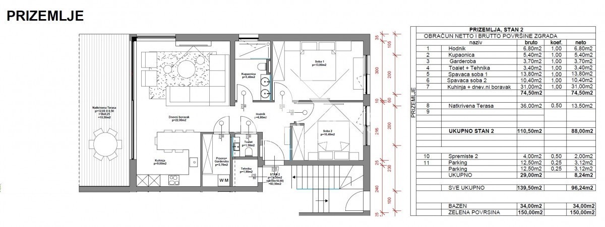 Appartamento al piano terra con due camere da letto - Parenzo