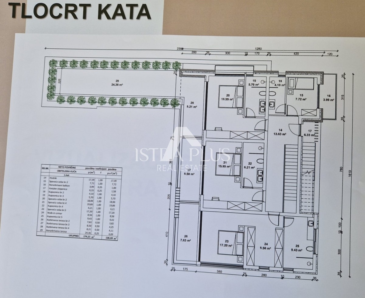 Villa di lusso con piscina - zona Parenzo