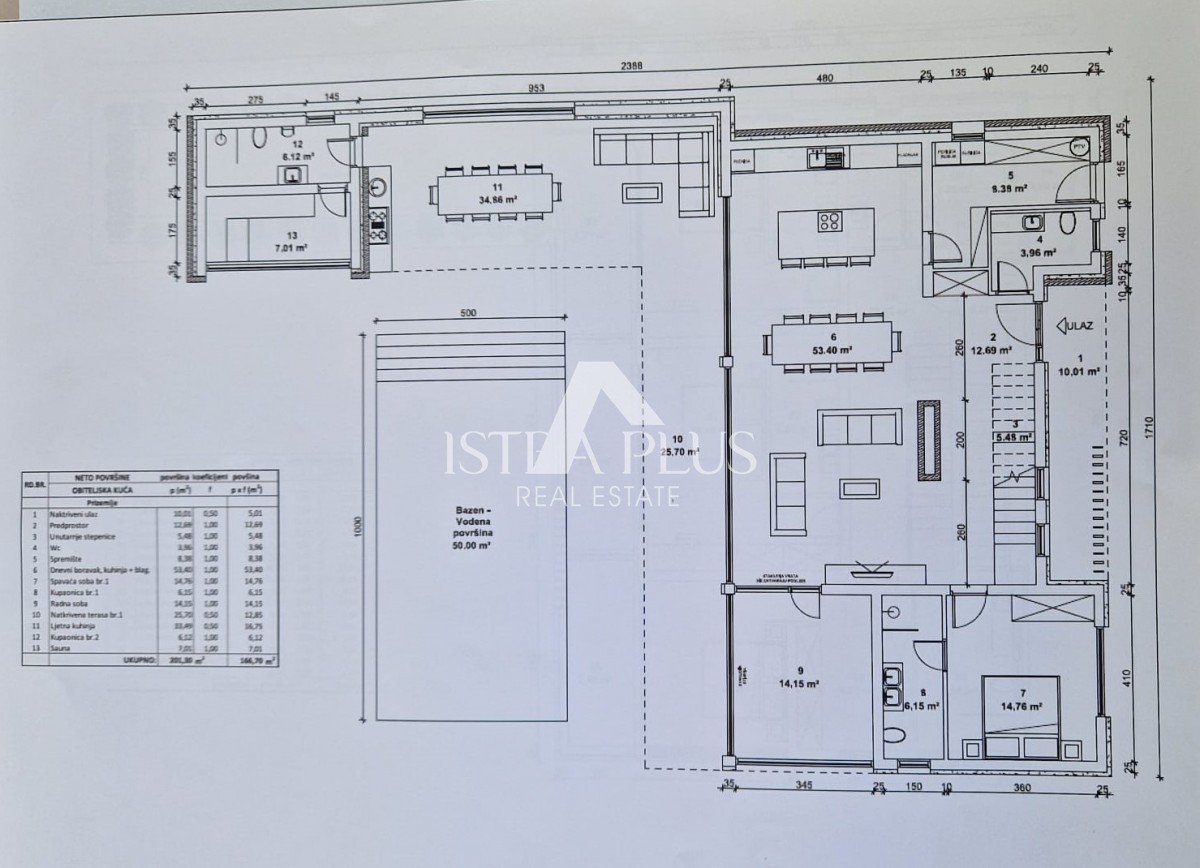 Villa di lusso con piscina - zona Parenzo