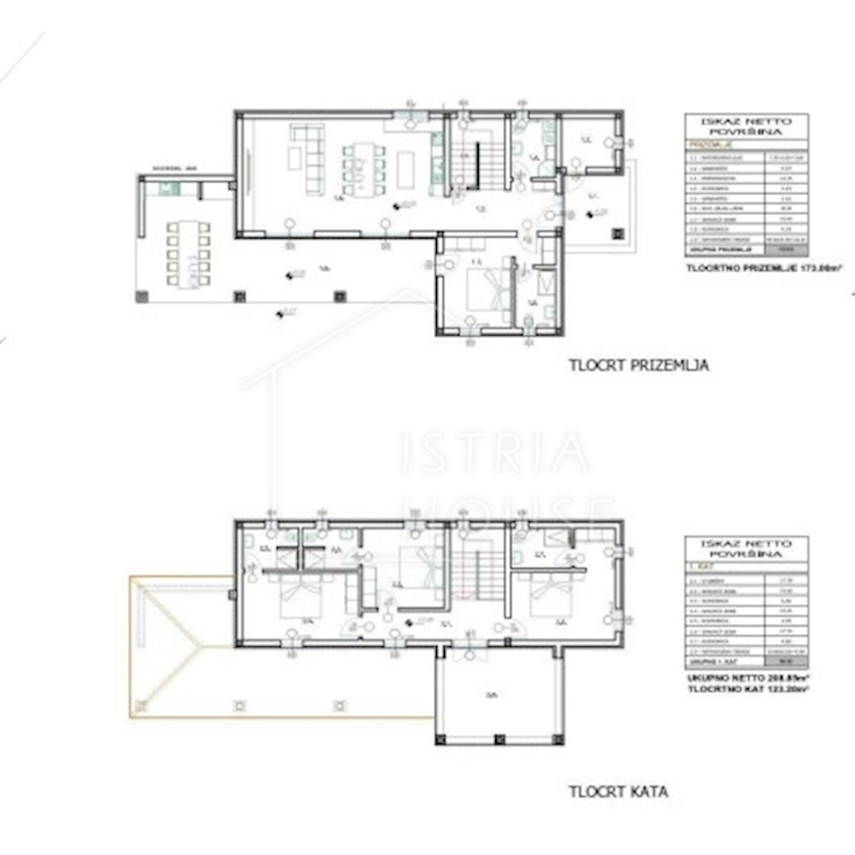 Rovigno, dintorni, villa con dettagli in stile istriano