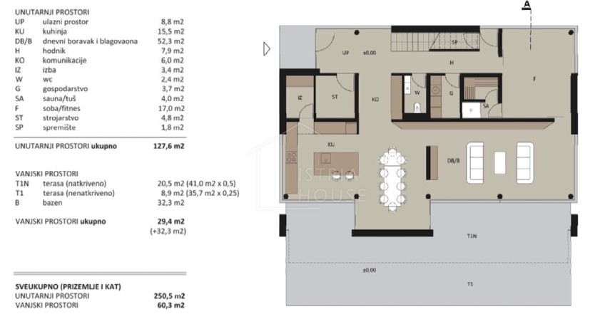 Rovigno, dintorni, terreno edificabile con progetto
