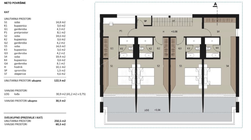 Rovigno, dintorni, terreno edificabile con progetto