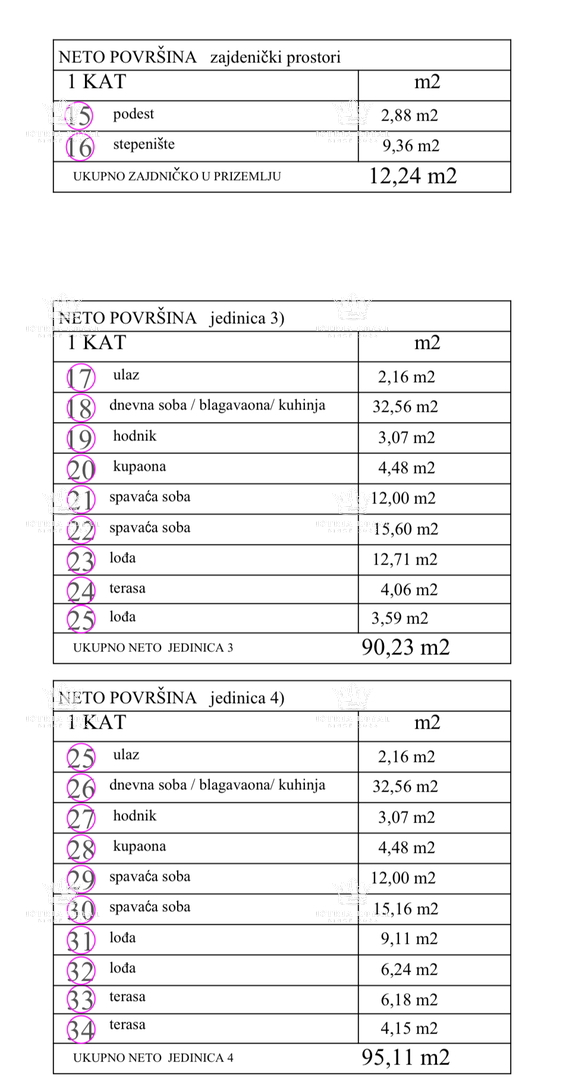 Istria, Murine, terreno edificabile 900 m2, progetto per 6 appartamenti, permesso di costruzione, 9 posti auto