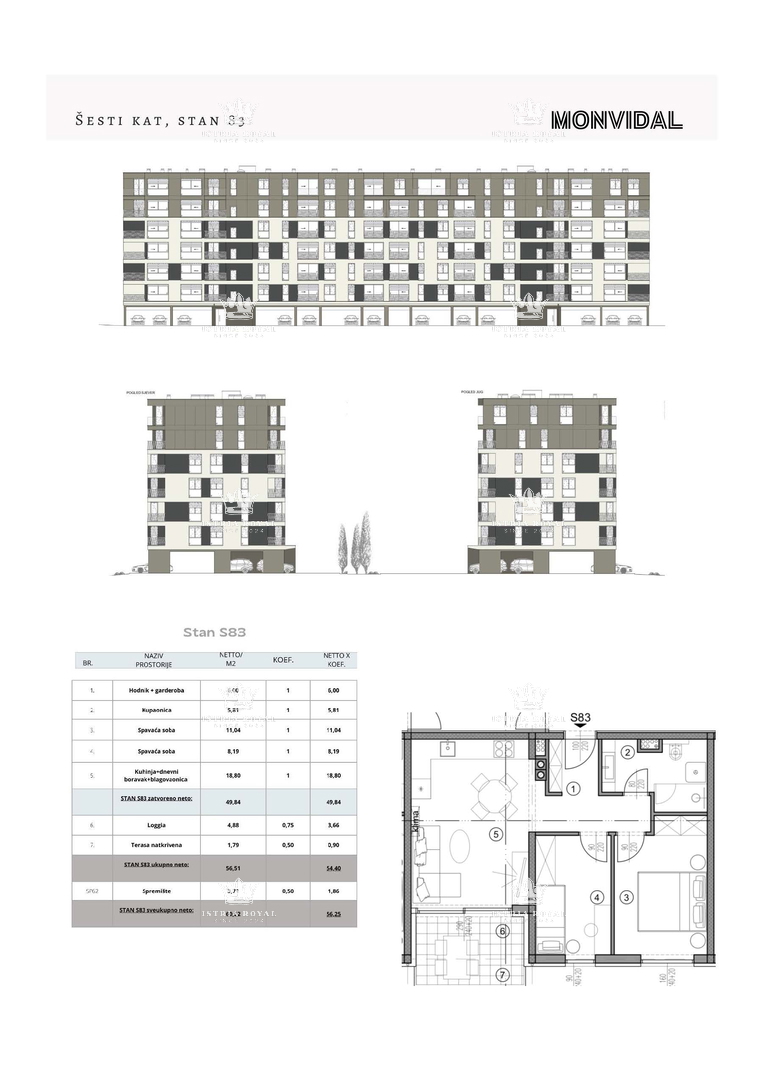 Vendita di un Appartamento Moderno a Pola – Nuova Costruzione con Posto Auto e Ripostiglio, Monvidal – "CHIAVE IN MANO"