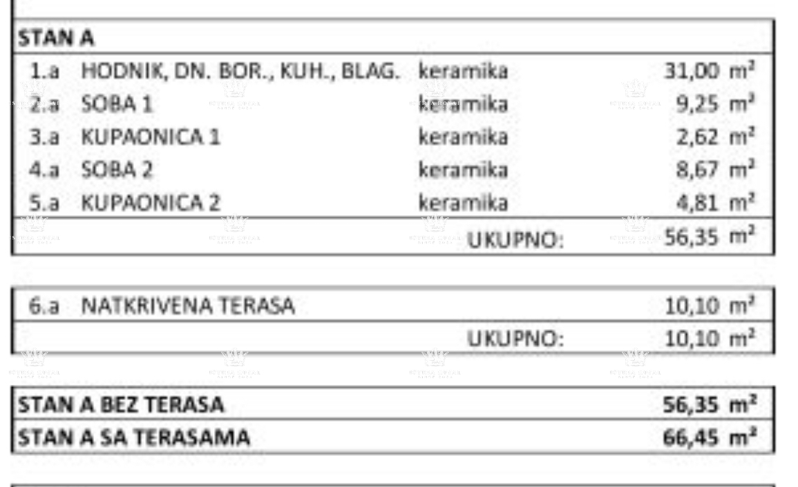 Umag, appartamento 66m2, 2 camere da letto + soggiorno, vista mare aperta, posto auto, terrazza