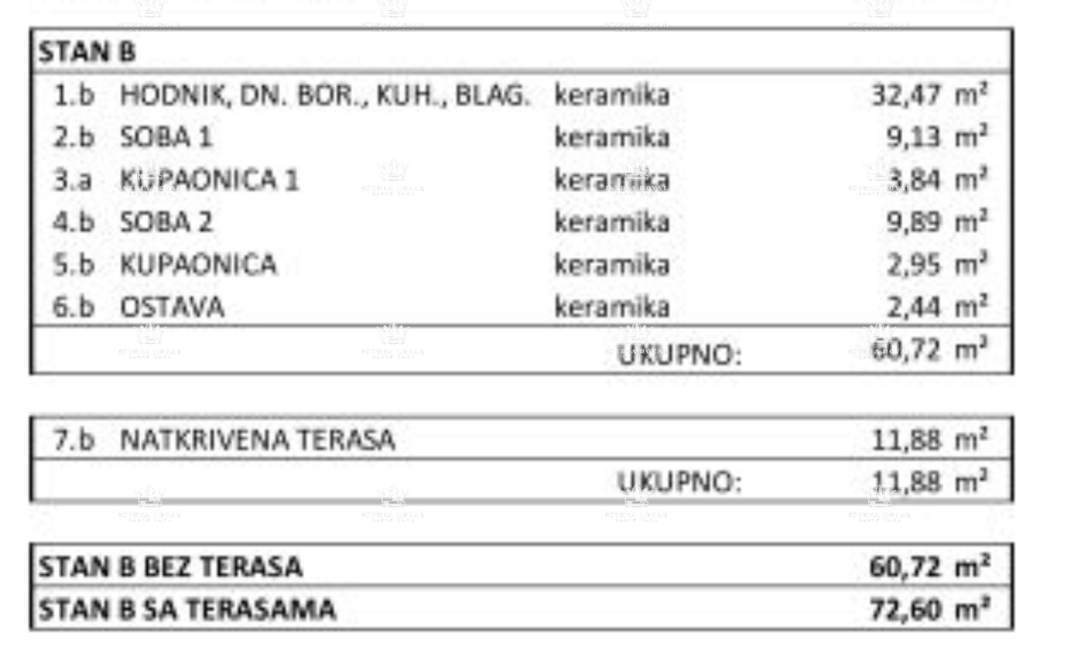 Umag, appartamento 72m2, 2 camere da letto + soggiorno con angolo cottura, parcheggio, vista mare, nuova costruzione