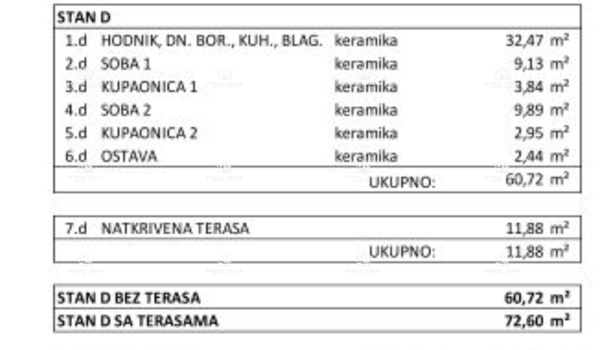 Umag, appartamento 72m2, 2 camere da letto + soggiorno con angolo cottura, parcheggio, vista mare, nuova costruzione, 1° piano