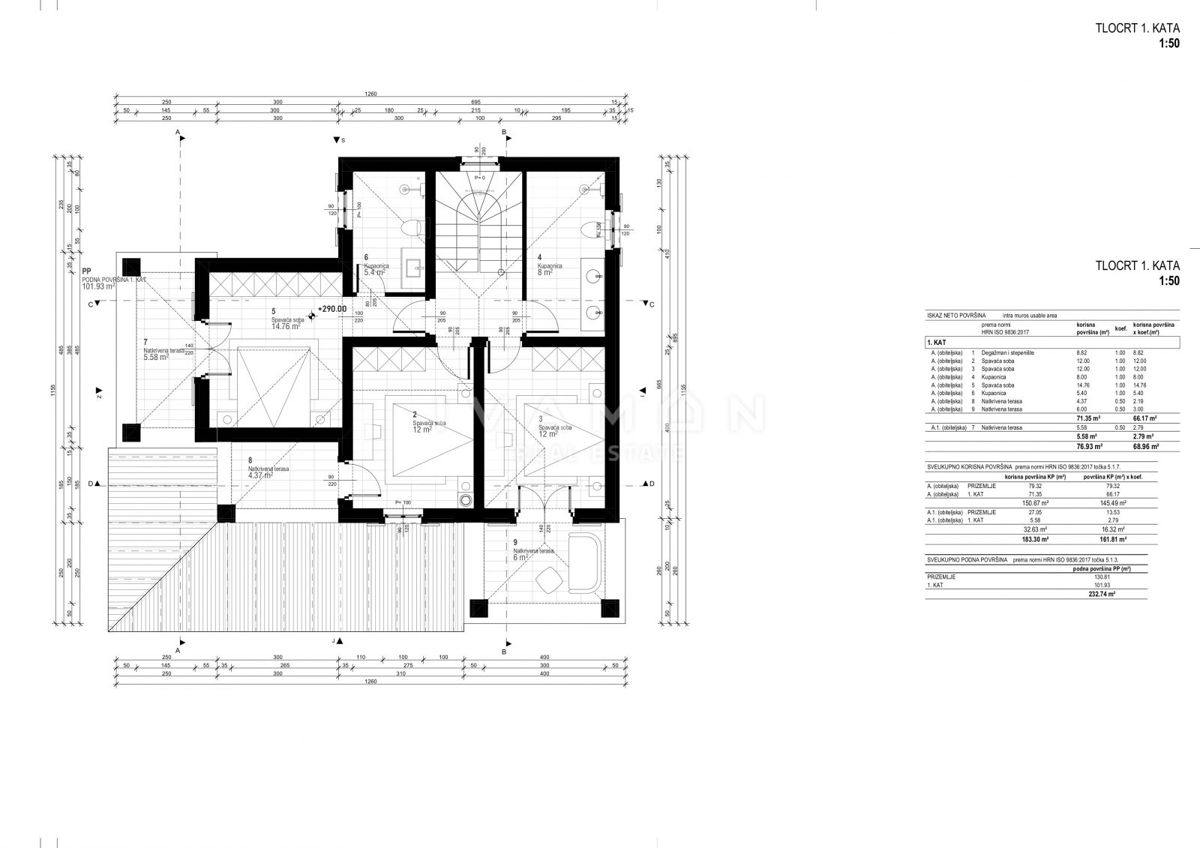 Villa con quattro camere da letto, piscina e vista mare