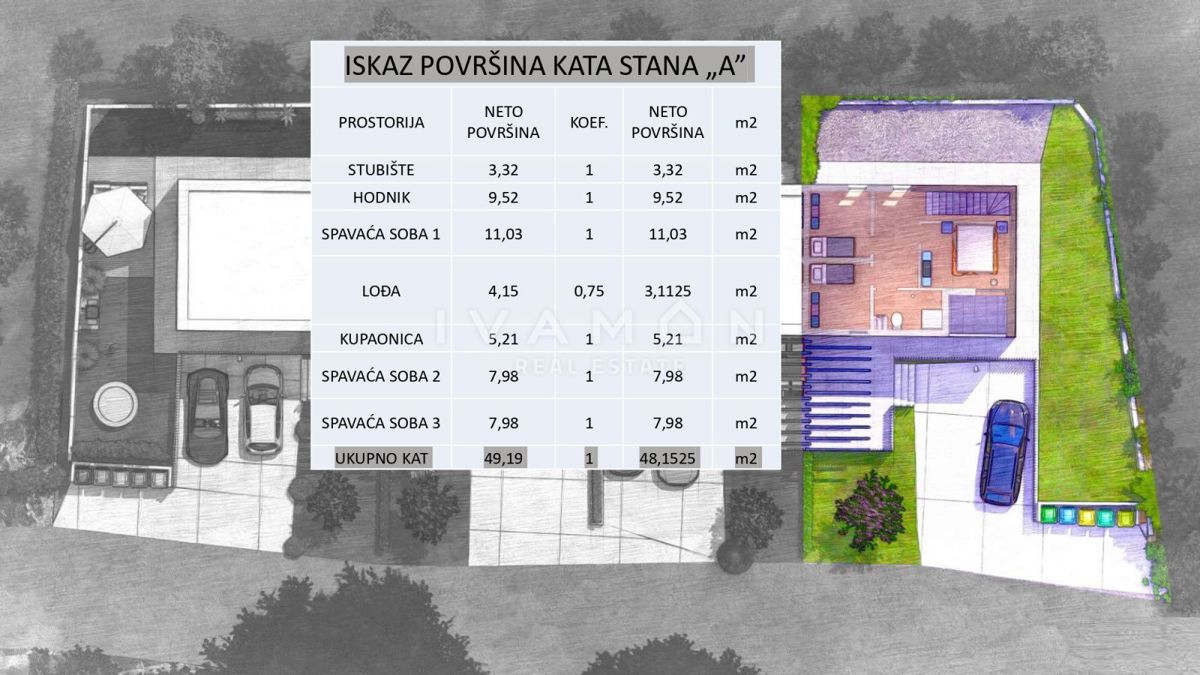 Ultima townhouse con tre camere da letto