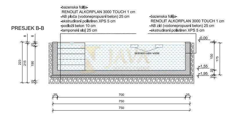 Casa Crikvenica, 197m2