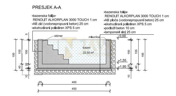Casa Crikvenica, 197m2
