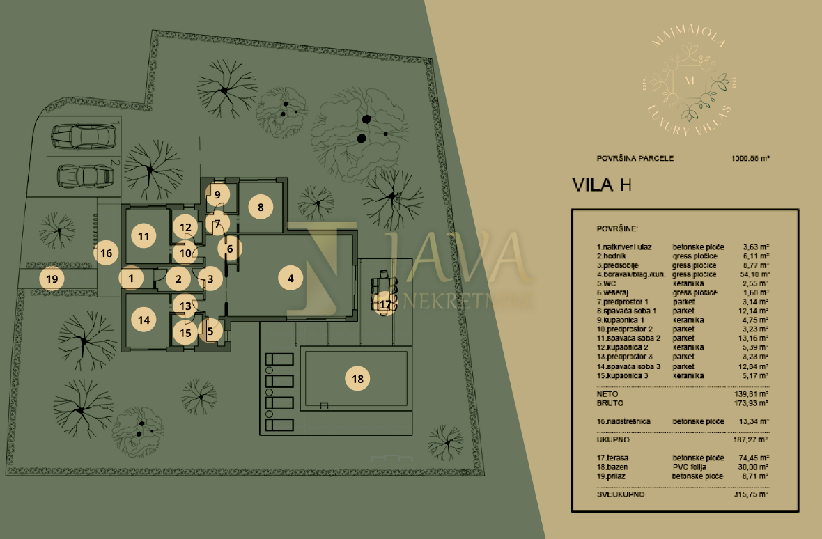 Casa Vodnjan, 174m2
