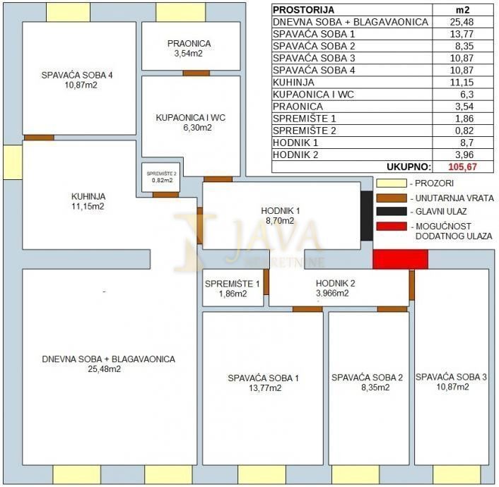 Appartamento Centar, Rijeka, 104,93m2