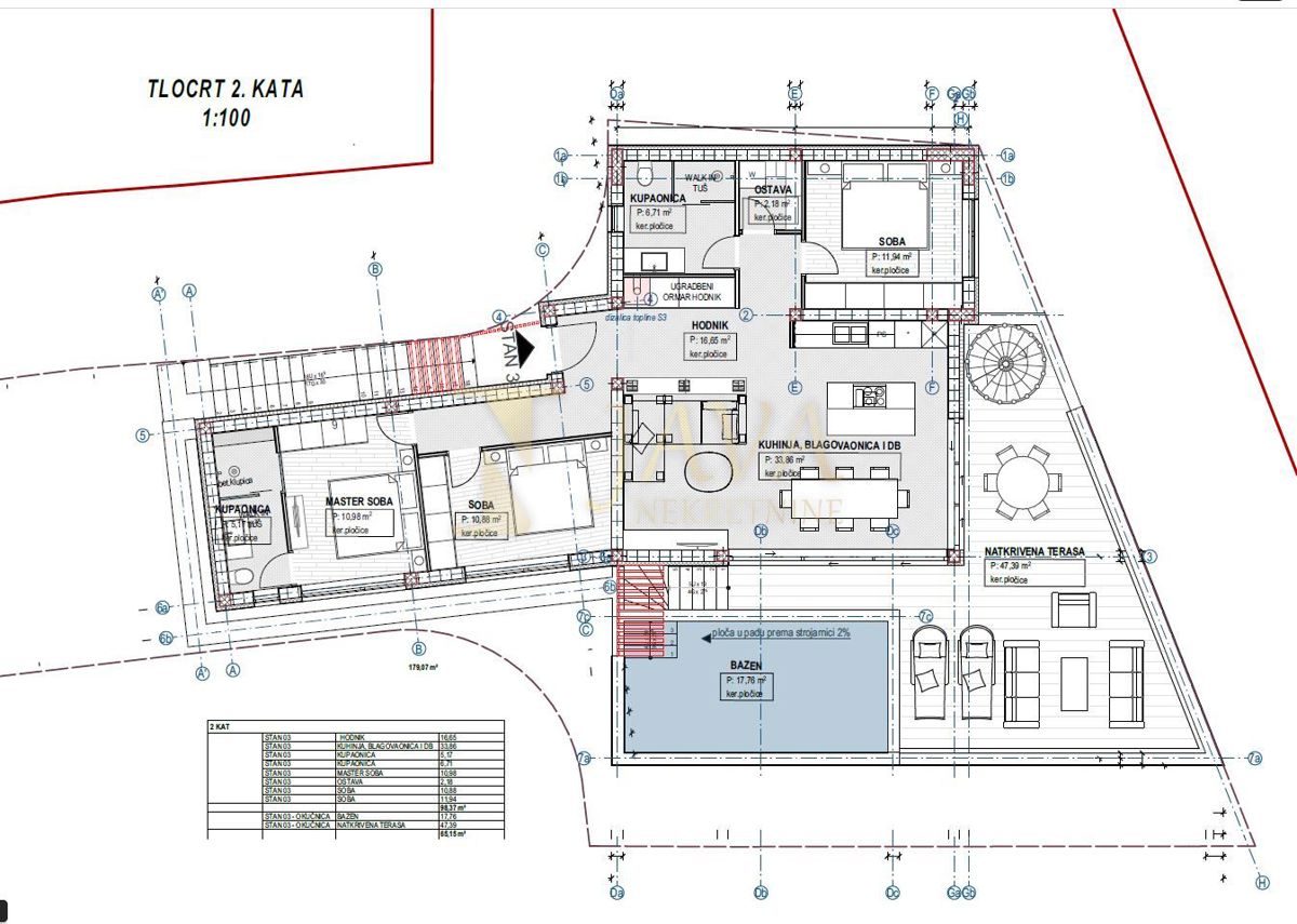 Appartamento Kozala, Rijeka, 95,71m2