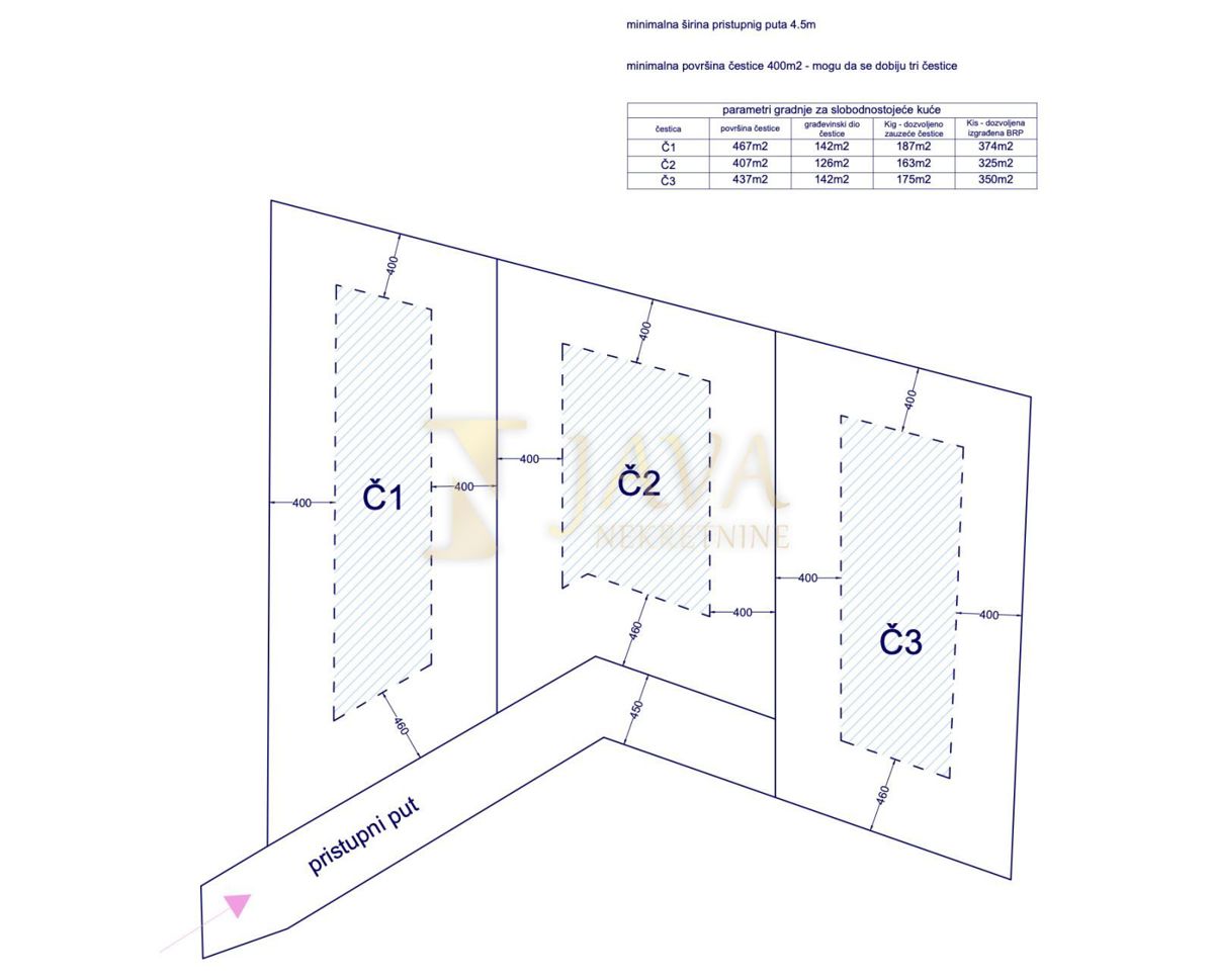 Terreno Svilno, Rijeka, 1.490m2