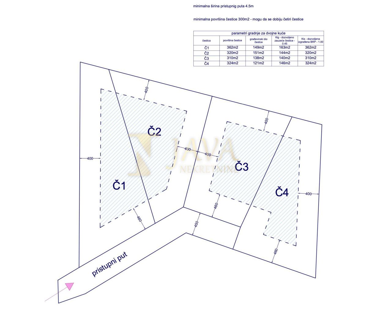 Terreno Svilno, Rijeka, 1.490m2