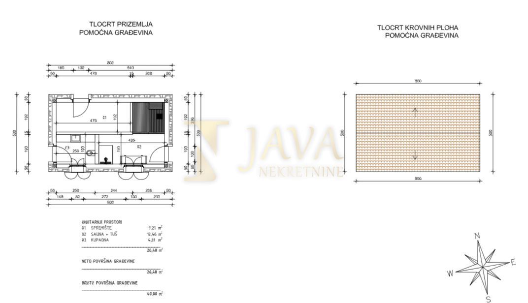 Terreno Kanfanar, 1.850m2