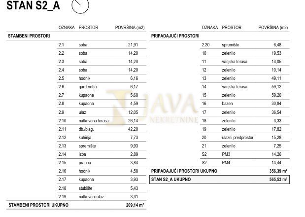 Appartamento Glavani, Kostrena, 209,14m2