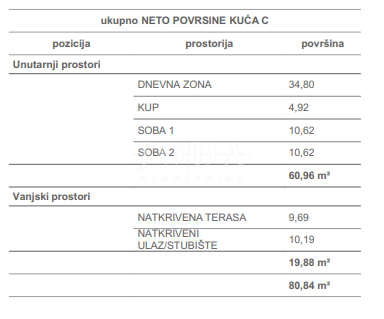 Čižići, Isola di Krk, appartamento in nuova costruzione 2S+S