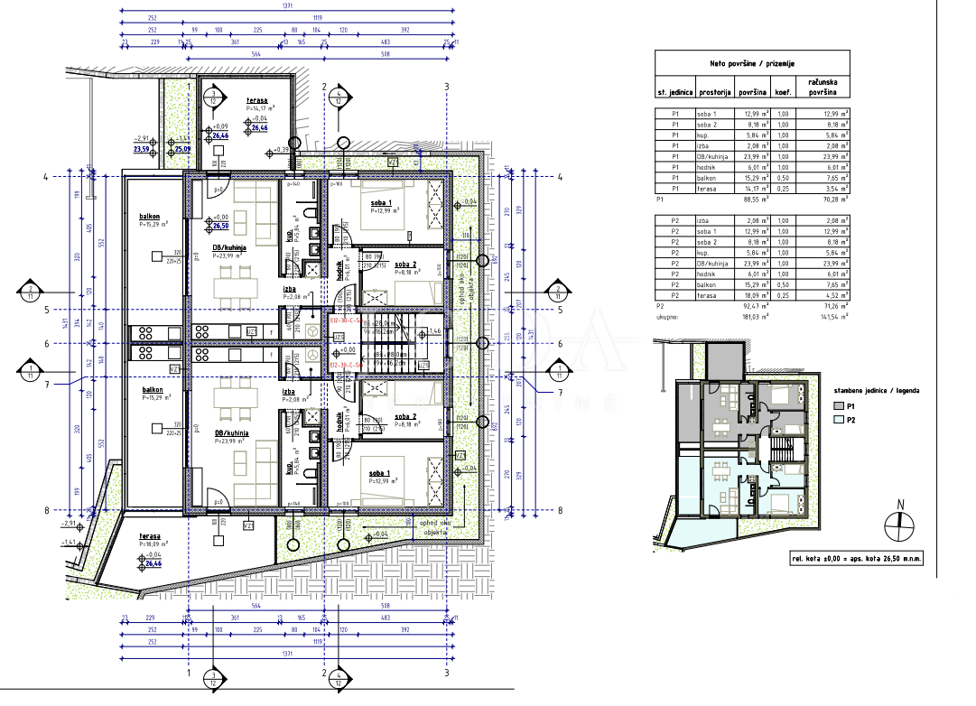 Klenovica – Nuova costruzione moderna