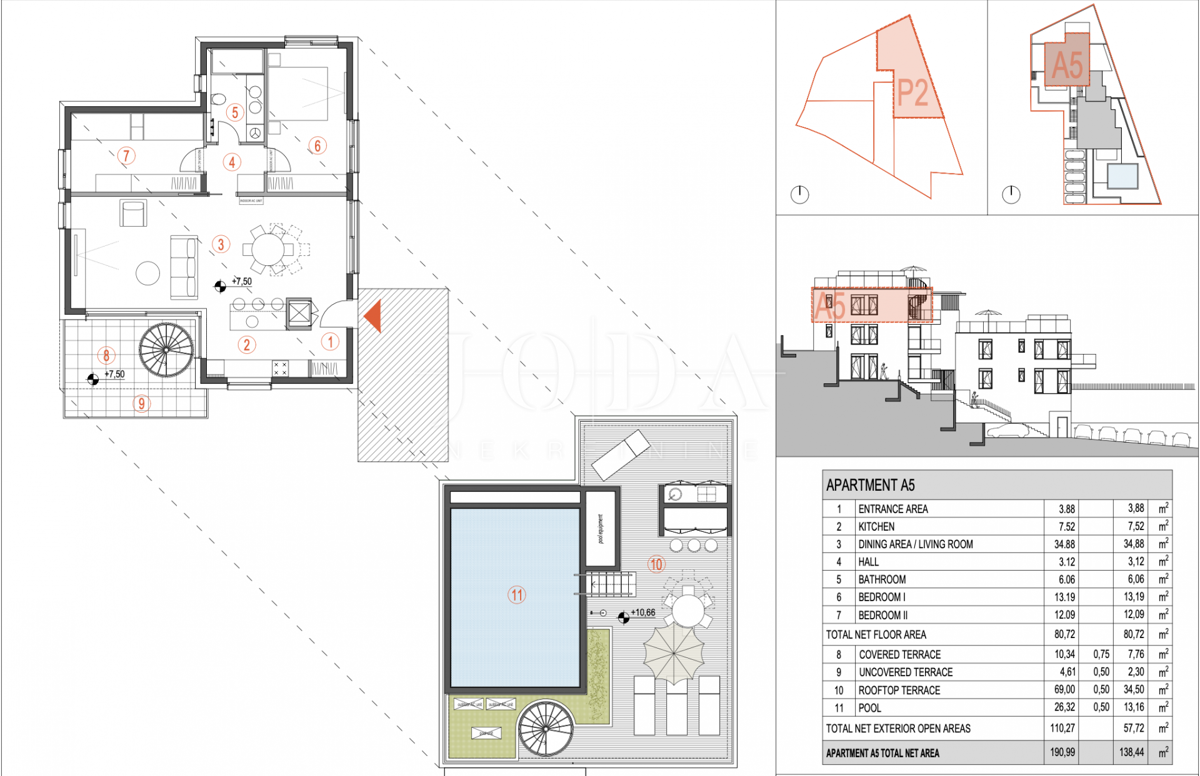 Allogio Primošten, 157m2