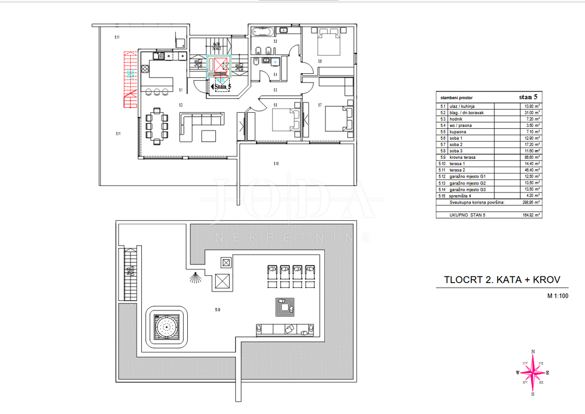 Allogio Kantrida, Rijeka, 86,47m2