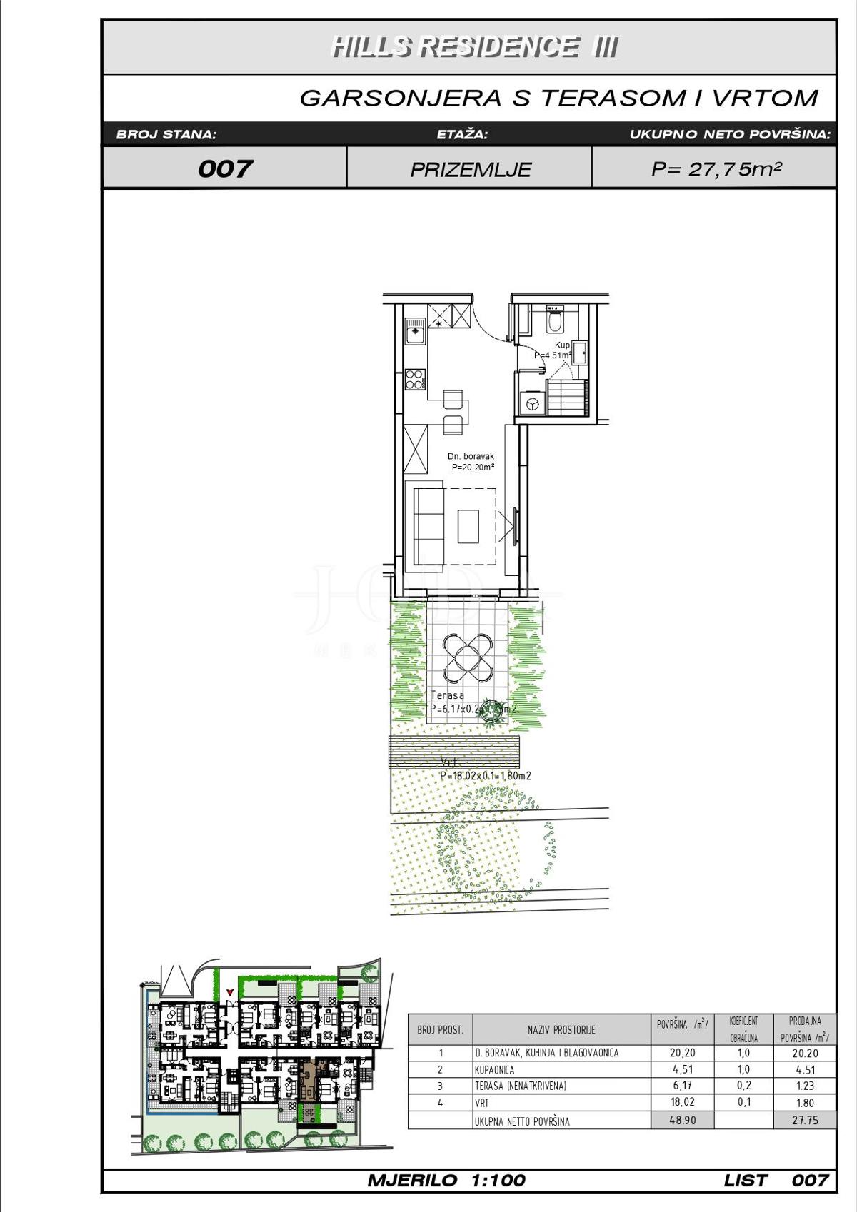 Allogio Makarska, 27m2