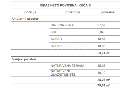 Čižići, Isola di Krk, appartamento in nuova costruzione 2S+S