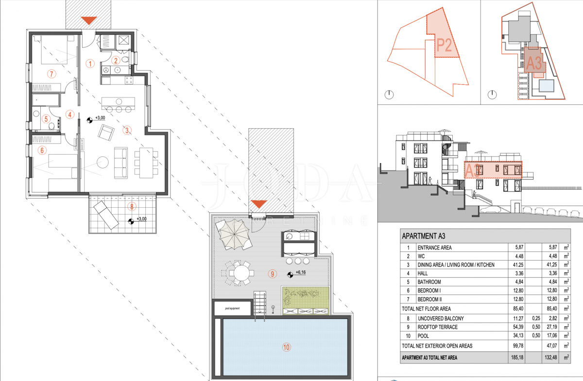 Allogio Primošten, 157m2