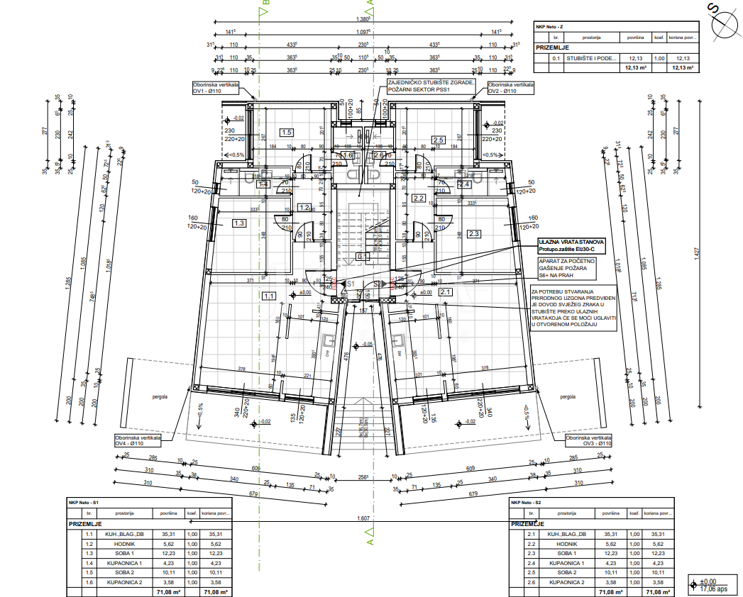 Allogio Smokvica Krmpotska, Novi Vinodolski, 71,10m2