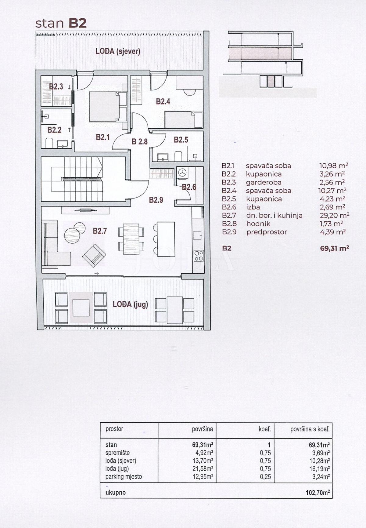 Allogio Kraljevica, 117,40m2