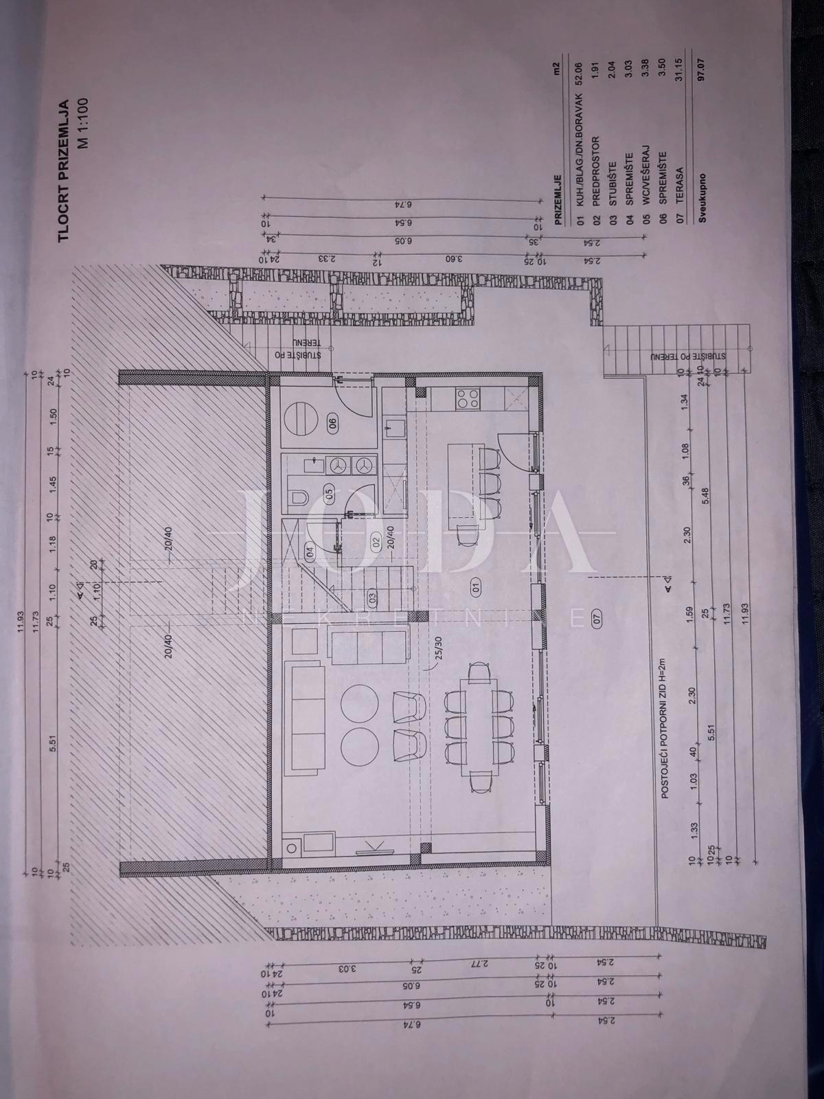 Casa Prizna, Senj, 100m2