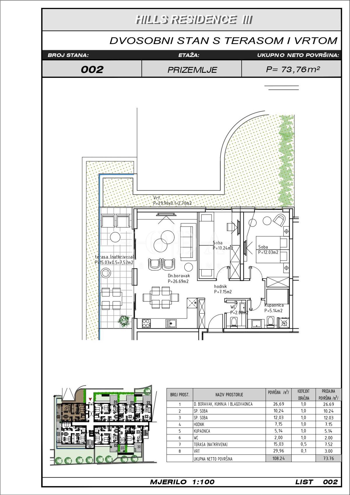 Allogio Makarska, 73,76m2