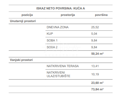 Čižići, Isola di Krk, appartamento in nuova costruzione 2S+S