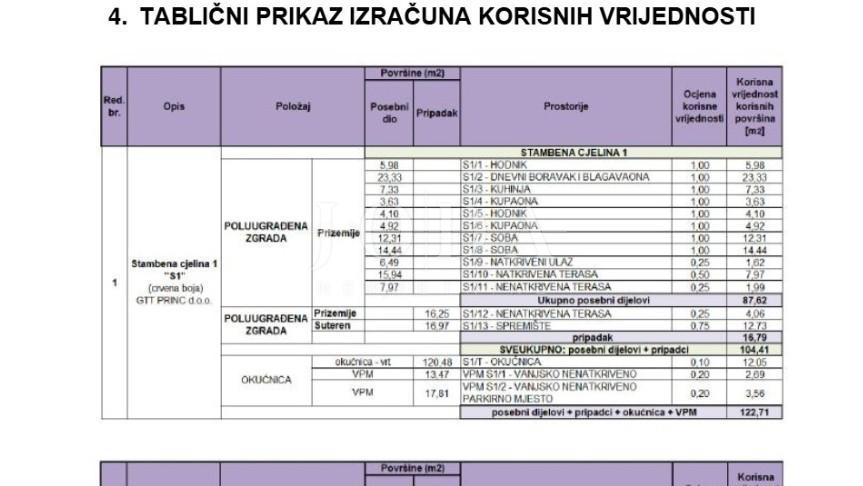 Crikvenica - Appartamento al piano terra vicino al centro