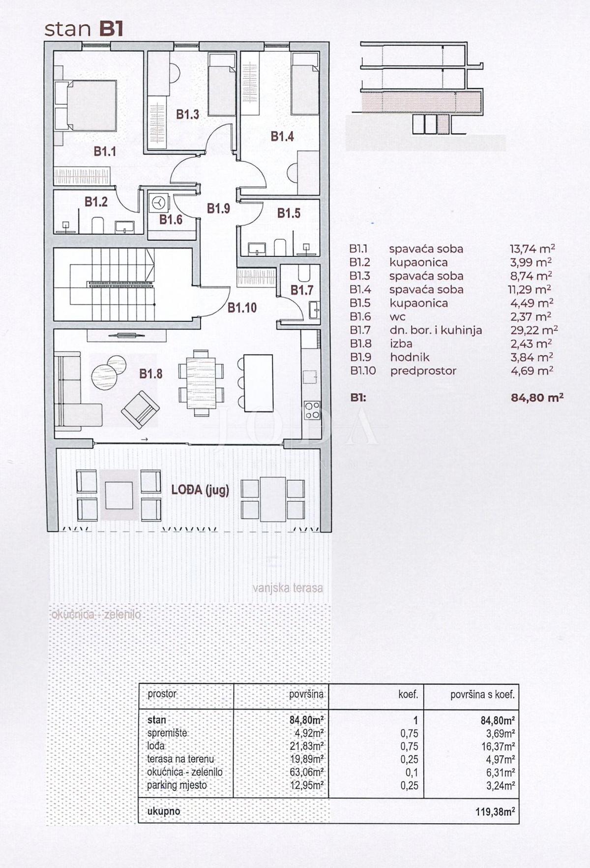 Allogio Kraljevica, 117,40m2