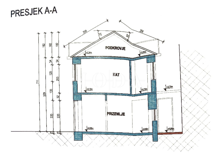 Casa Jablanac, Senj, 52m2