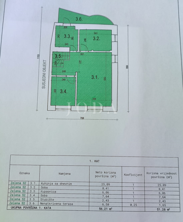 Allogio Jadranovo, Crikvenica, 73,73m2