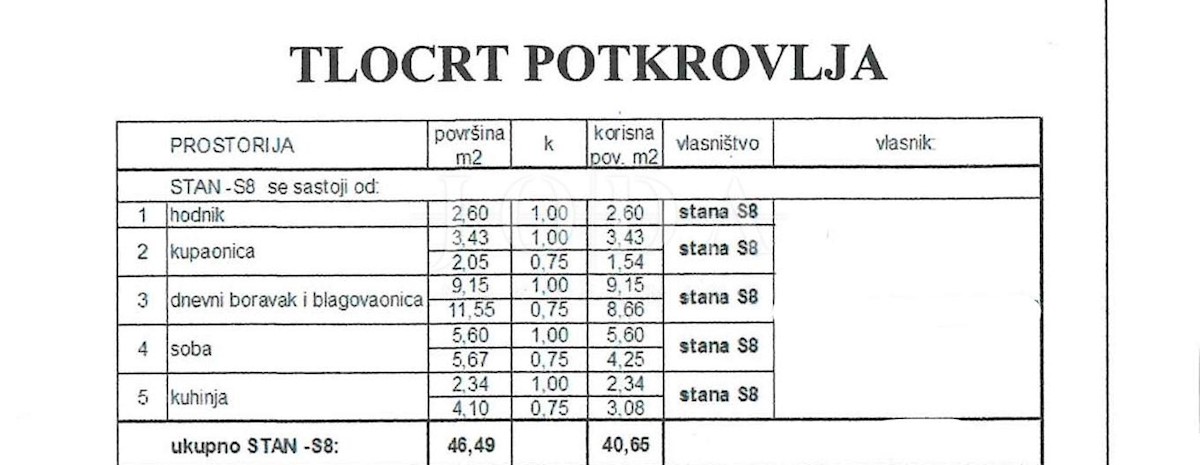 Allogio Dramalj, Crikvenica, 29,76m2