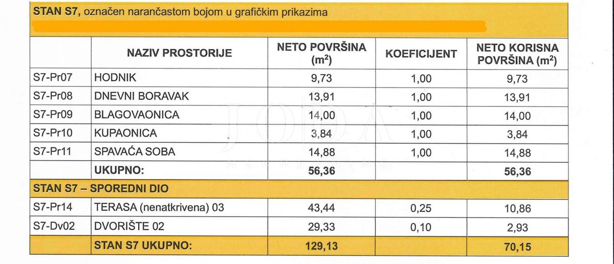 Allogio Dramalj, Crikvenica, 19,06m2
